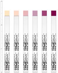 Ketone Test Strips