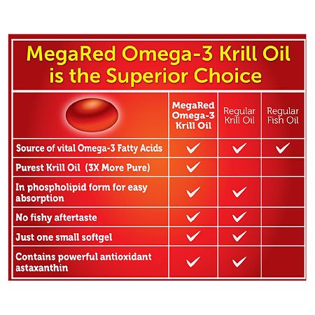 MegaRed Omega-3 Krill Oil Extra Strength 500mg – 45 Softgels