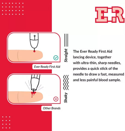 First Aid – Lancing Device with 30G Twist Lancets, Pack of 100