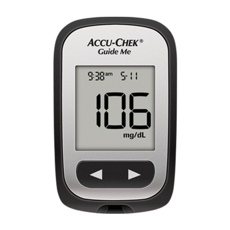 glucose meter and Monitoring