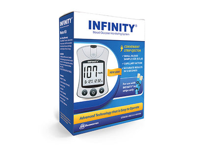 Infinity Meter Kit